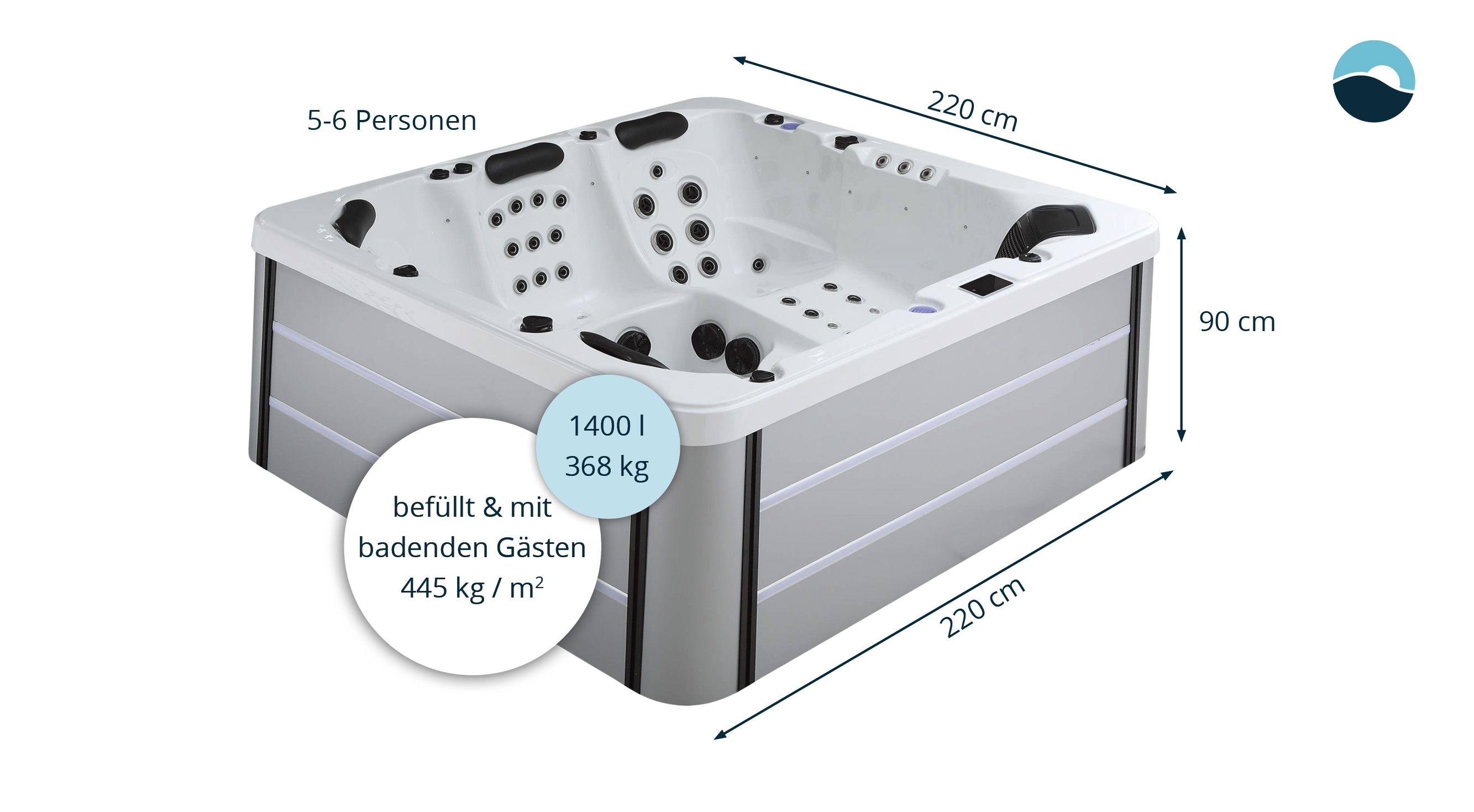 Whirlpool balearis® PRO 5 - Light