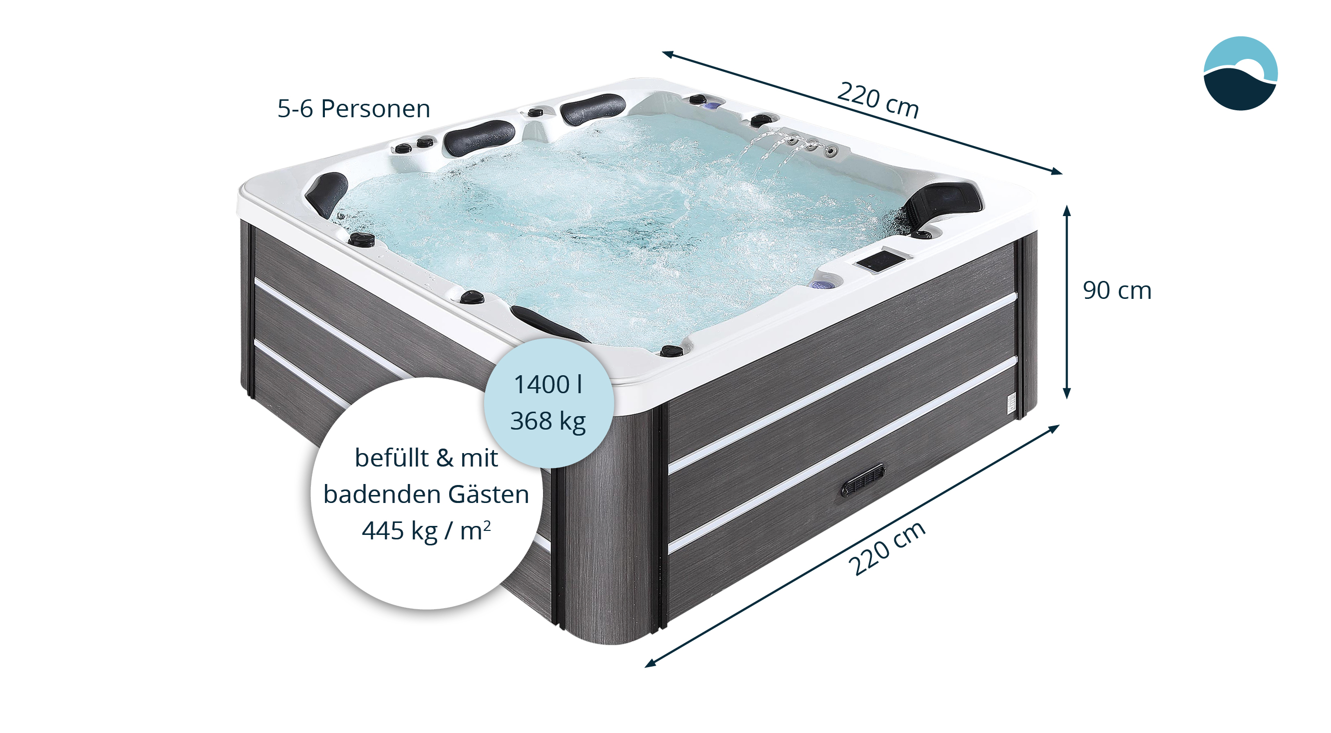 Ausstellungsmodell: Whirlpool balearis® PRO 5 - Dark